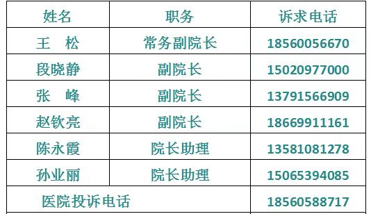 投訴電話.jpg